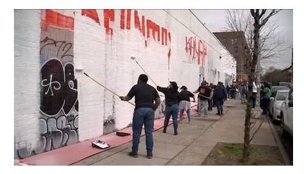 How to Stop and Prevent Vandalism with Anti-Vandalism Solutions