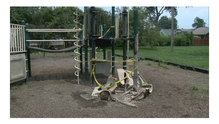 How to Prevent Vandalism in City Parks