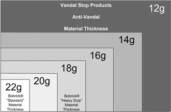 Material thickness chart
